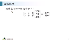 A-技11C-4-S05-資源代表圖