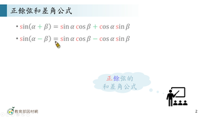 R-技11C-1-S02-資源代表圖