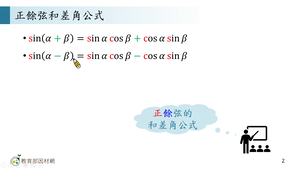 R-技11C-1-S03-資源代表圖