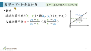 R-技11C-1-S05縮圖