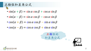 R-技11C-1-S11-資源代表圖