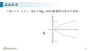 R-技11C-3-S06-資源代表圖