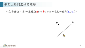 S-技11C-5-S05-資源代表圖