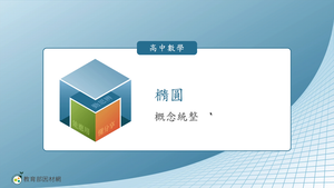 S-技11C-7-S09-資源代表圖