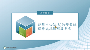 S-技11C-8-S05-資源代表圖