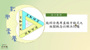 G-10-2-S08E-資源代表圖