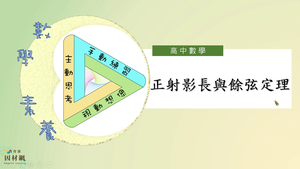 G-10-7-S05E-資源代表圖