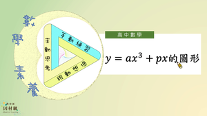 F-10-2-S03E-資源代表圖