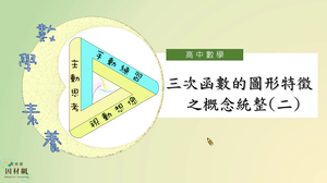 F-10-2-S10E-資源代表圖