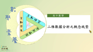 D-10-2-S15E2-資源代表圖