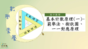 D-10-3-S01E-資源代表圖