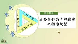 D-10-4-S07E-資源代表圖