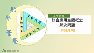 S-11A-1-S07E-資源代表圖