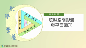 S-11B-1-S08E-資源代表圖