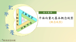 G-11A-1-S08E-資源代表圖