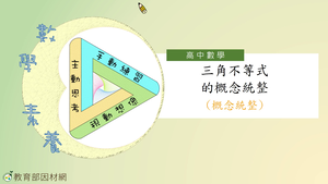 G-11A-4-S05E-資源代表圖