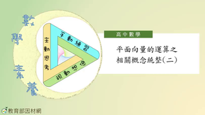 G-11A-6-S17E-資源代表圖