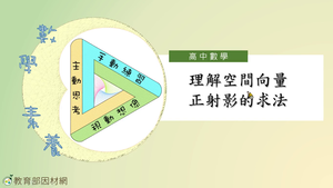 G-11A-7-S04E-資源代表圖