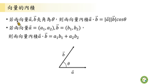 G-11B-2-S05E-資源代表圖