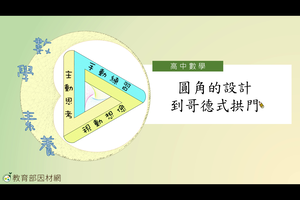 G-11B-3-S04E-資源代表圖