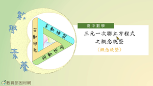 A-11A-2-S12E-資源代表圖