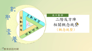 A-11A-3-S13E-資源代表圖