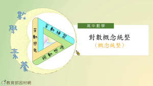 A-11A-4-S08E-資源代表圖