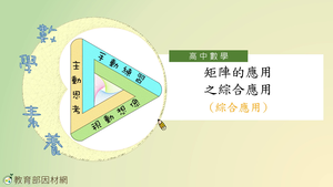 F-11A-3-S11E-資源代表圖