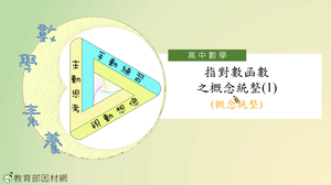 F-11A-4-S17E-資源代表圖