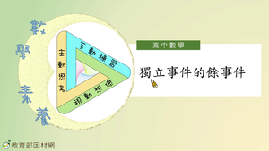 D-11A-2-S05E-資源代表圖