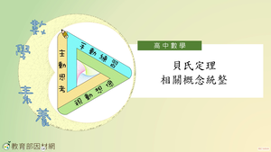 D-11A-3-S06E-資源代表圖