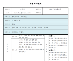 三教案+學習單-陣地攻守：攻守轉換-資源代表圖