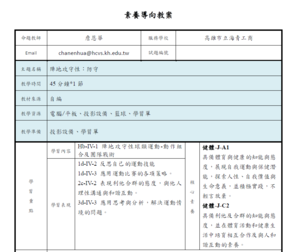 四教案+學習單-陣地攻守：防守-資源代表圖