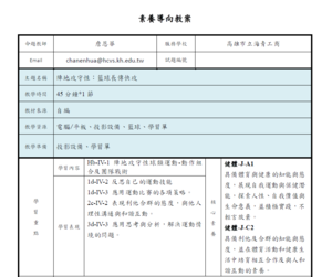 五教案+學習單-陣地攻守：長傳快攻-資源代表圖