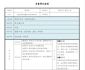 六教案+學習單-陣地攻守：進攻-資源代表圖
