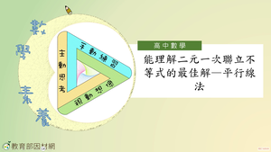 A-12乙-1-S03E-資源代表圖