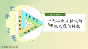 A-12甲-1-S03E-資源代表圖