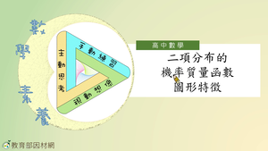 D-12乙-2-S04E-資源代表圖