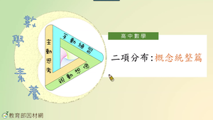 D-12乙-2-S07E-資源代表圖