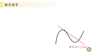 F-12乙-3-S07E-資源代表圖