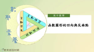 F-12乙-4-S02E-資源代表圖