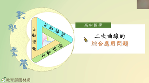 G-12甲-1-S14E-資源代表圖