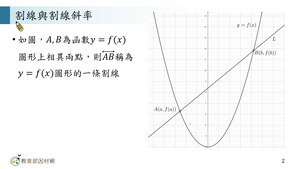 R-技11C-6-S03-資源代表圖