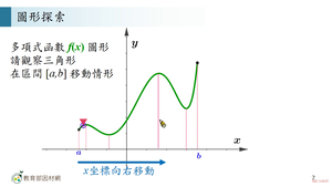 R-技11C-8-S02-資源代表圖