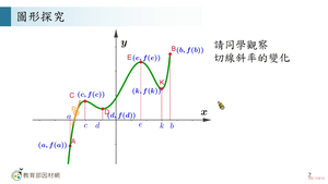 R-技11C-8-S07縮圖