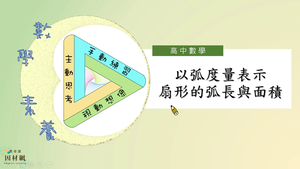 N-11A-1-S04-資源代表圖