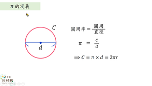 N-11B-1-S03-資源代表圖