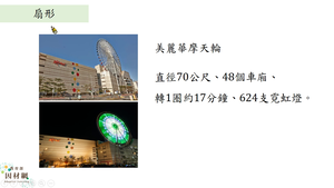 N-11B-1-S05-資源代表圖