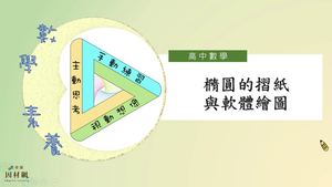 S-11B-2-S04-資源代表圖