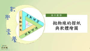 S-11B-2-S08-資源代表圖